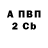Первитин пудра Tolidas Popuas